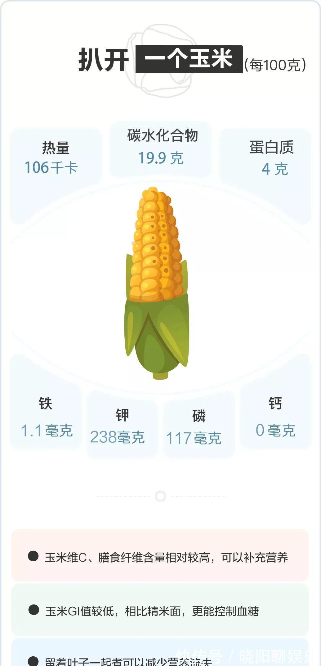 玉米|常吃玉米的人血糖都不会太差?营养师:前提是要吃对