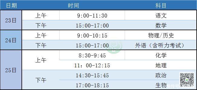 考试|福建将于明年1月举行新高考适应性考试