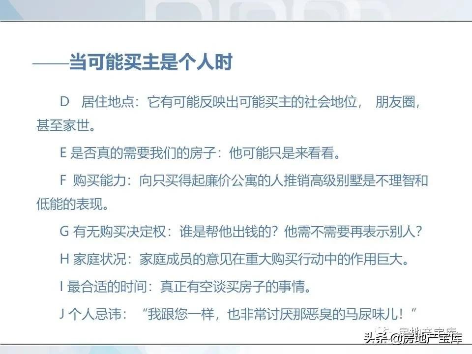 培训|房地产销售技巧培训