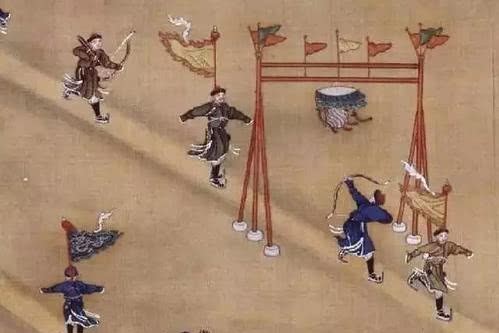 历史|仿古冰嬉表演,清朝四大国俗之一