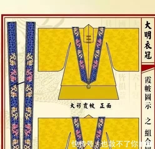 在古代服饰中霞帔和直帔有什么区别，什么样子的人可以穿戴霞帔？