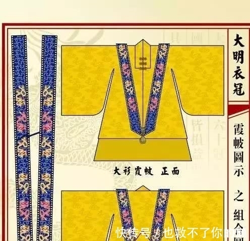 在古代服饰中霞帔和直帔有什么区别,什么样子的人可以穿戴霞帔?