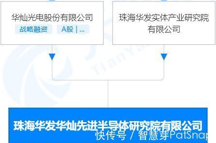 子公司|华灿光电投资成立子公司先进半导体研究院 注册资本3亿元