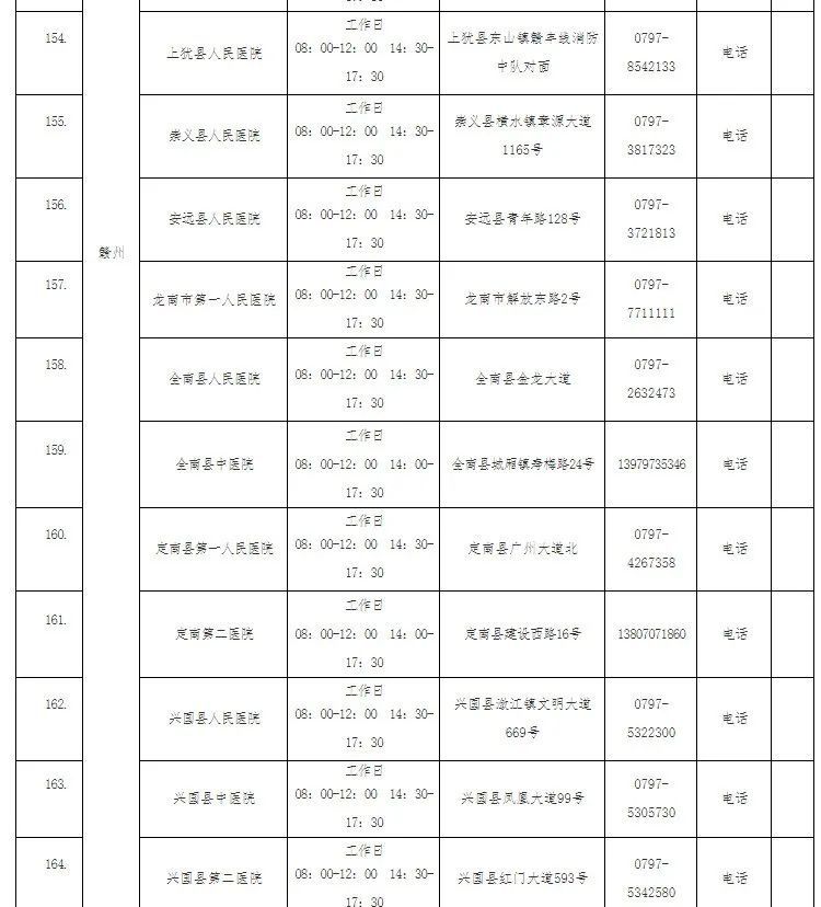 疫情|【接种疫苗保健康】转扩！疫情防控不可松懈！（附核酸检测的医疗机构名单）