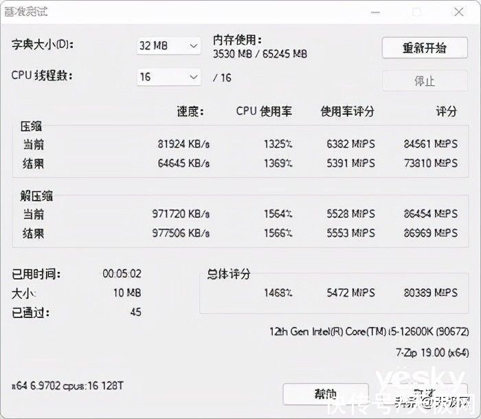 英特尔|一战封神再铸巅峰 英特尔酷睿i9-12900K/i5-12600K评测