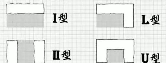 水槽|同样是6㎡厨房，为啥别人家的宽敞又高级？原来这6点没做对！