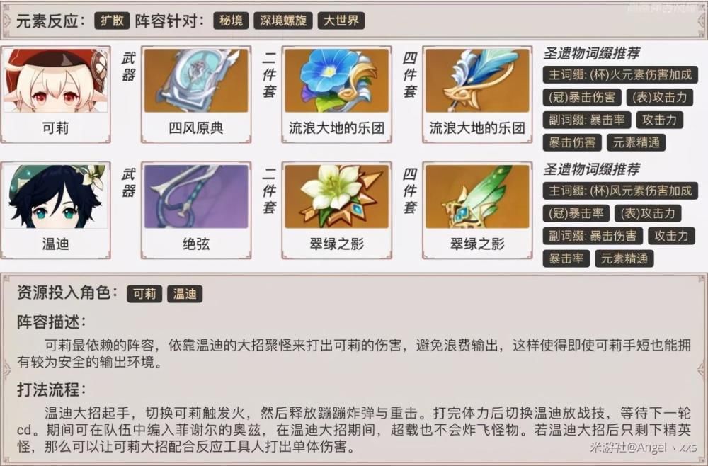 战力|原神：可莉是最丢人的5星？听完老玩家这句话：不愧蒙德最强战力