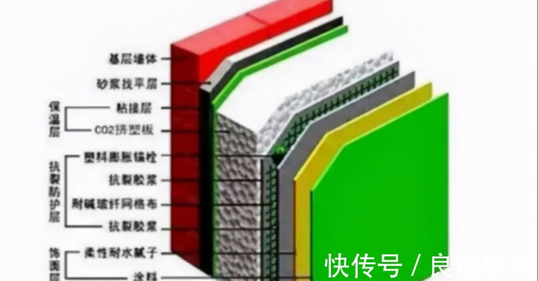 东户|同一栋楼，为什么西户总比东户先卖完资深房产中介总结3个原因