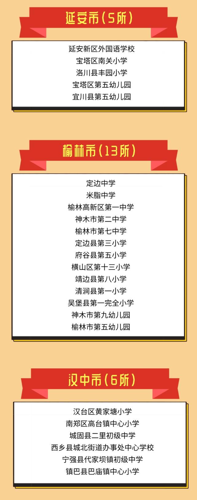 陕西131所优秀学校名单公示，有你娃的没？