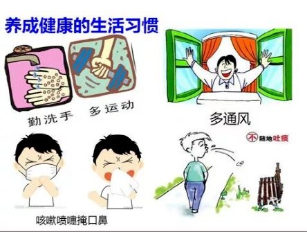 餐筷|转发：与肺结核患者分餐筷就可以避免被传染吗？