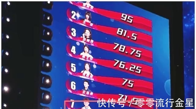 王靖雯好声音舞台忘词，评委、观众投票挽救，投资她的未来