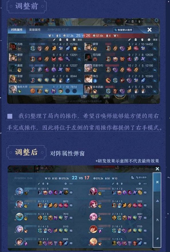 难受|王者荣耀ui即将升级，右手模式超贴心，1改动让瑶妹玩家很难受