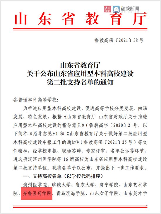 本科|齐鲁医药学院入选山东省应用型本科高校建设支持单位