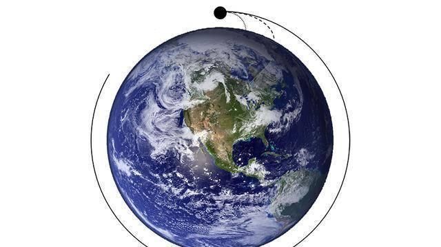 地球 地球有引力为什么不能把月球吸引过来这里告诉你答案