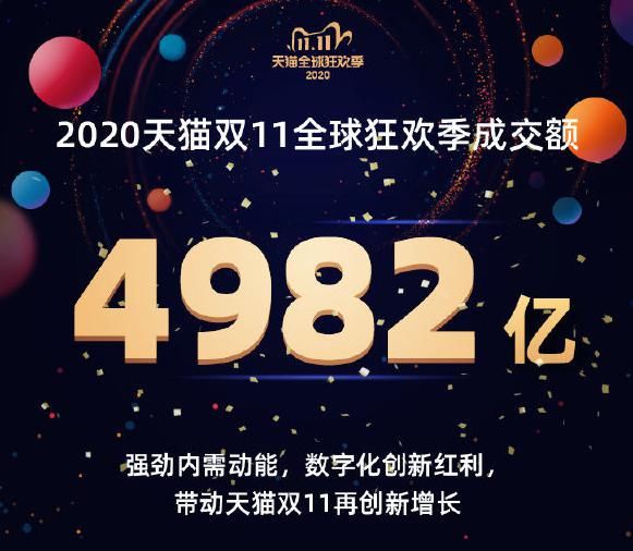 媒体|双11破新纪录吓到日本人！日本媒体惊呼不已：这是怎么做到的？