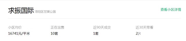 小区|均价近1万7!实探主城高颜值小区,业主笑称早买的都赚了