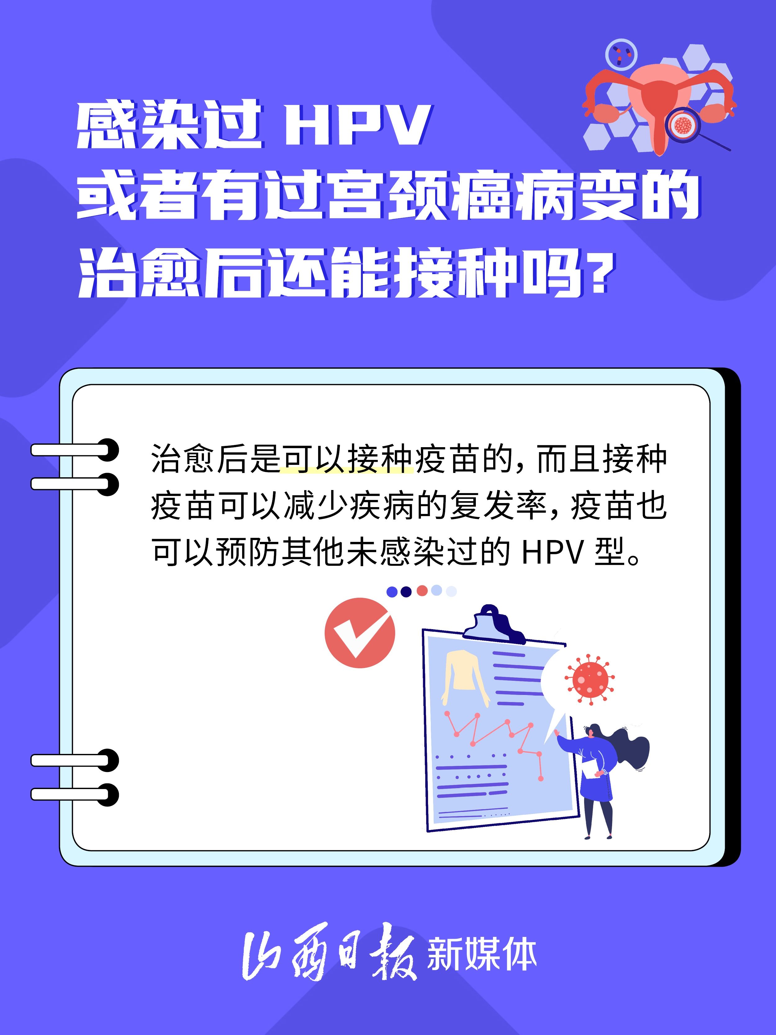 hpv疫苗|海报丨男性也要打HPV疫苗？“六问六答” 来释疑