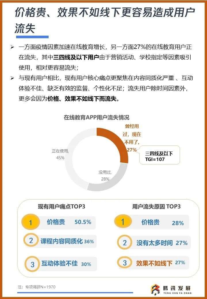 《2020智慧教育行业及用户洞察报告》：智慧教育，未来已来