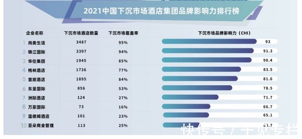 小米|尚美生活:基本盘不稳,扩张之中暗藏危机