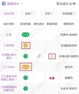 成分|孕妈必看!热门8款润唇膏全优榜真人实测!大能户的它竟含重金属