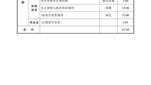 长沙公布2021春季中小学收费标准，并新增“人工智能教育”和“编程教育”