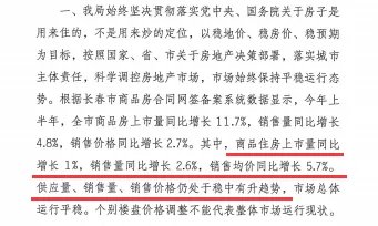 商品房|官方发声：长春商品房成交量、成交价稳中有升