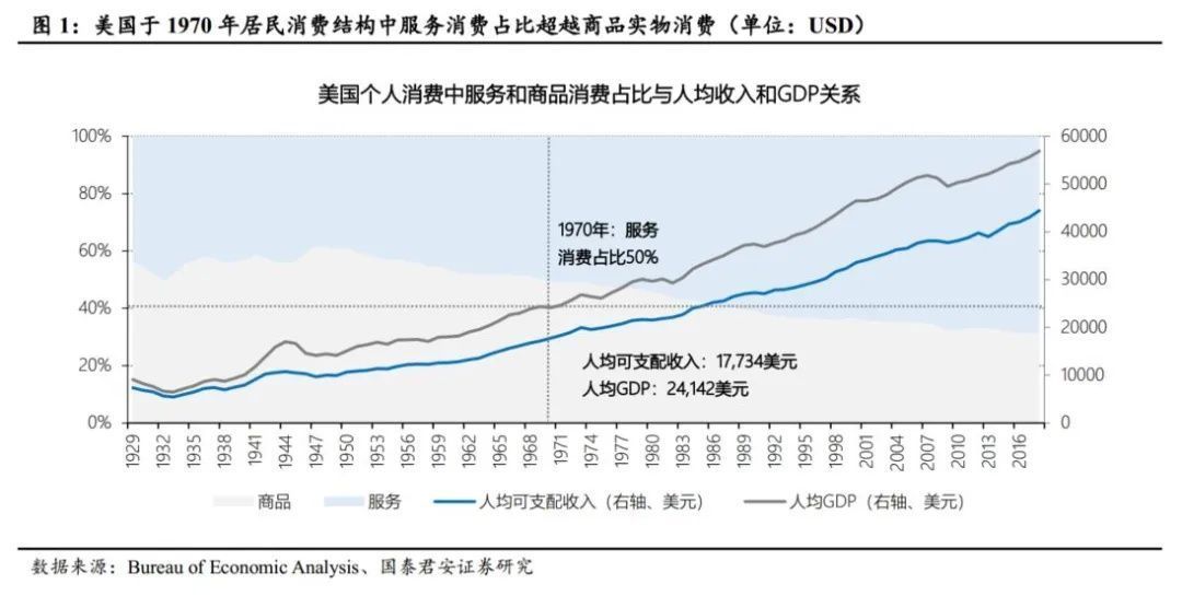 大战|电商大战系列1：千团大战深度复盘，从龙血玄黄到珠联璧合