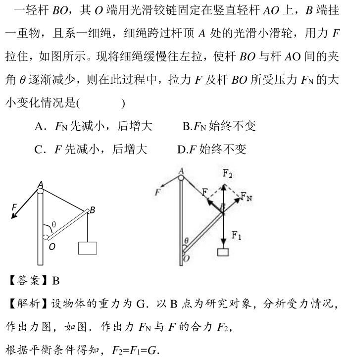 思维|高中物理最常考查的10类难题，解题思维模板让你一目了然（附例题）