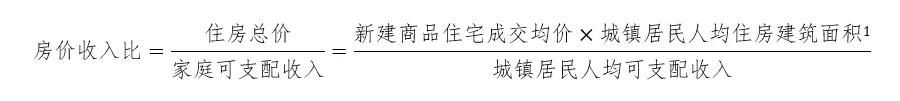 房价收入|近八年来首次下跌！最新房价收入比数据出炉，预计今年仍存在回落