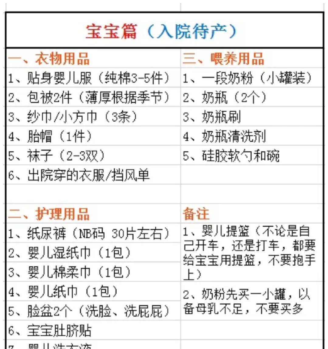 吸奶器|“金牌月嫂”待产包吐血经验分享!产科主任都在夸!孕妈值得一看