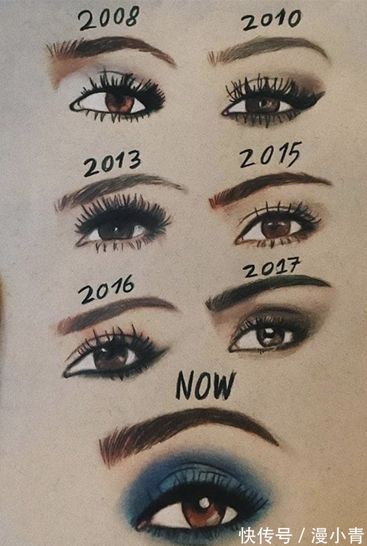 型号#光靠铅笔能够画成什么水准,原来不同型号的铅笔有着不同的作用