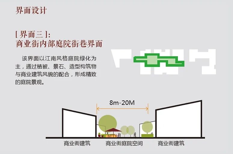 商街|北京万科翡翠西湖小镇中心·西庐集