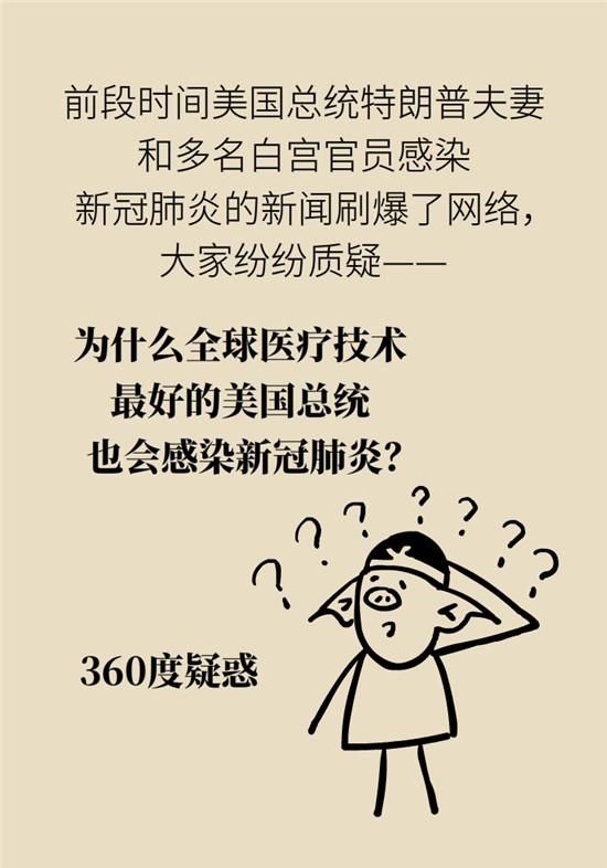 秋冬季|秋冬季新冠肺炎疫情会反弹？口罩一定不要摘