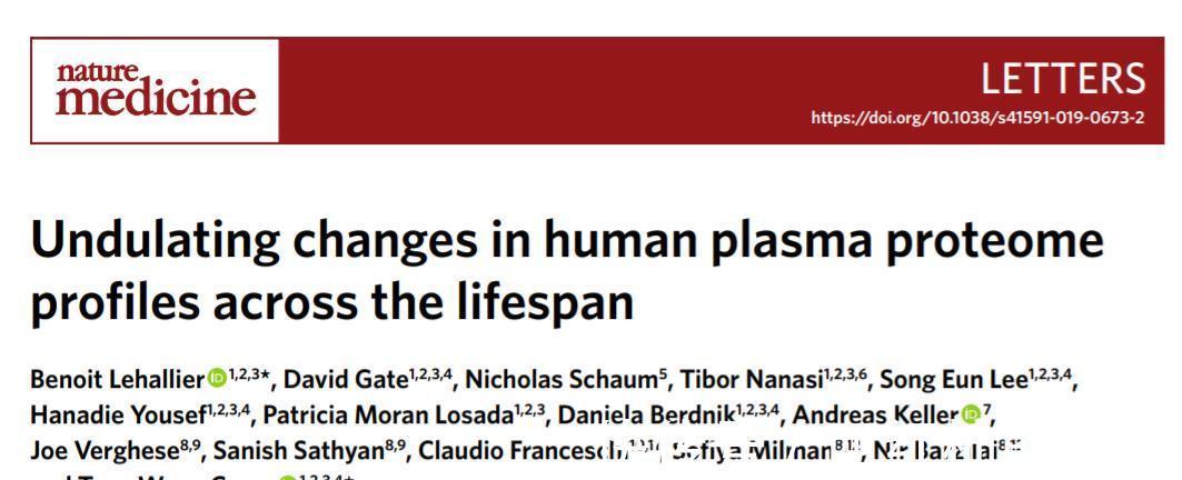 肺脏|60岁感觉“断崖式”衰老?采集4千人血液发现,衰老有三道坎儿