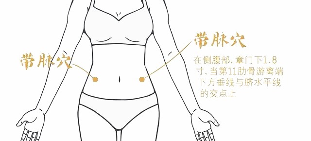 不良习惯|带脉不通,小腹必胖!教你1招,疏通淤堵,和肚子上的赘肉说拜拜