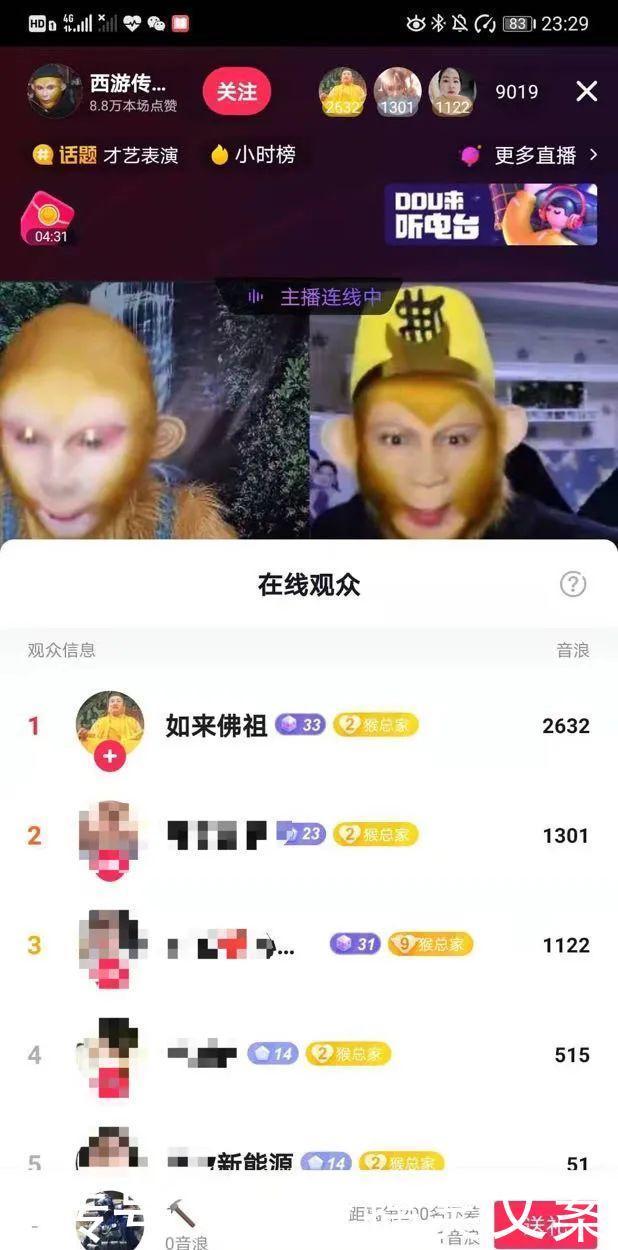 如来佛祖真是有钱,连看猴都要花钱看