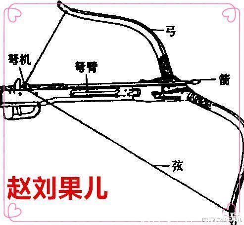 石刀、铜剑、钢铁兵器、火药,什么是冷兵器时代