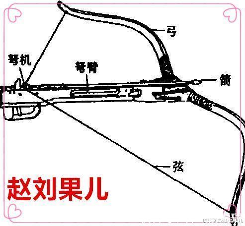 石刀、铜剑、钢铁兵器、火药，什么是冷兵器时代