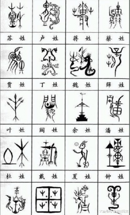 辉宏|中国各大姓氏的“图腾”,有你的姓氏吗都来看看吧!