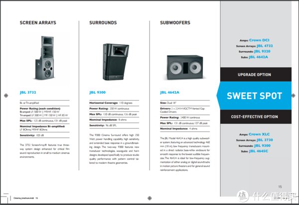 别墅|自己动手装别墅 篇二：1万元打造家庭iMAX电影院