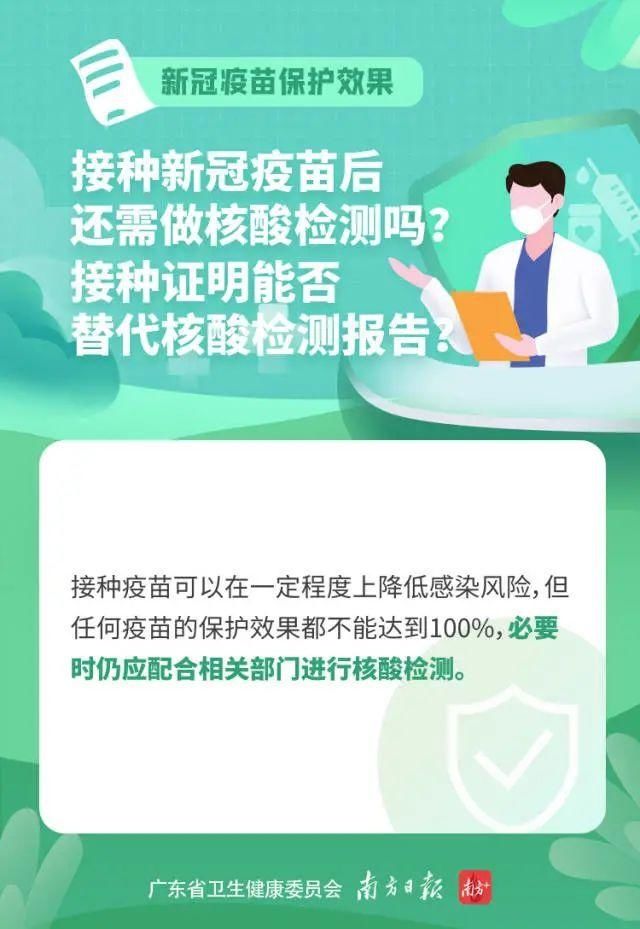 23张新冠疫苗接种问答卡