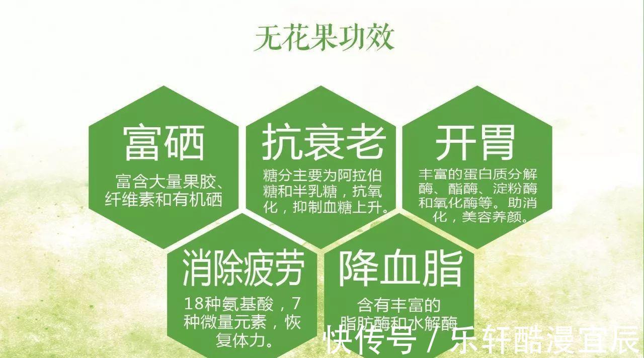 肉类|担心糖尿病、高血压无花果吃出4大功效,降胆固醇也在内!