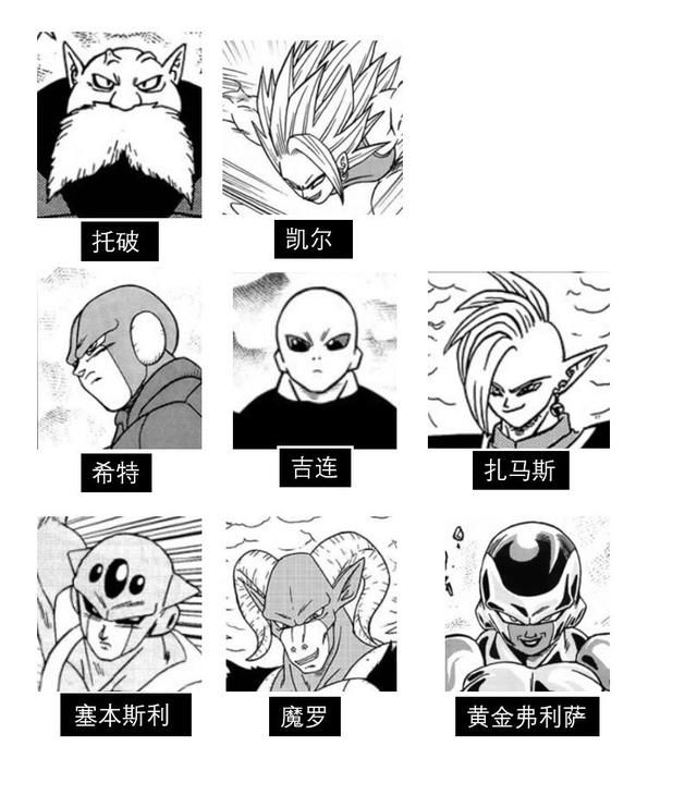 曾经龙珠世界的最强Boss沙鲁，如今实力已掉出前五十！