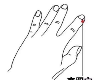 穴位|手上的通便穴,按一按,或许比泻药还好使,便秘的人来了解吧