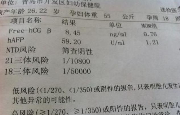 小美|不想生个“傻儿子”,孕期有三项检查不可少,准妈咪别不当回事