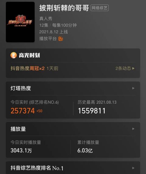 beyond|逆袭破圈，《披荆斩棘的哥哥》是芒果系的野心经济战？｜2021平台观察