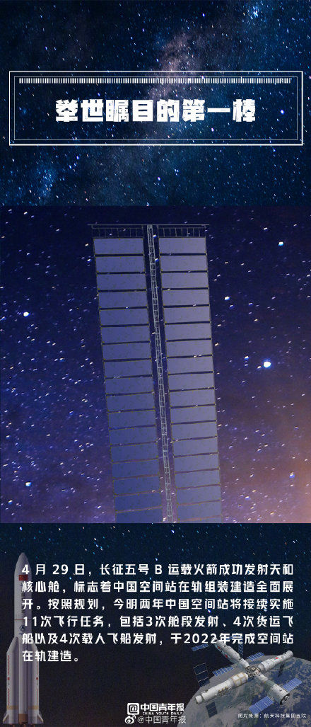 你好，中国空间站！