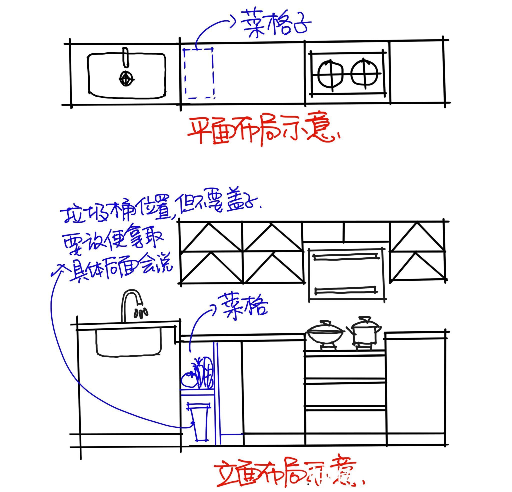 吸油烟|厨房装修宝典，整合了五篇内容的精华 ！！！