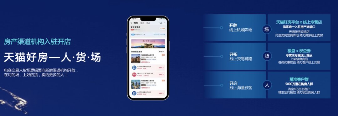 房产|天猫好房如何改变新房营销？