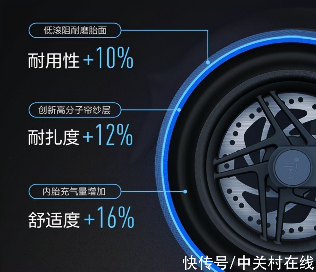 车辆|一文揭秘：九号电动滑板的硬核科技有这些